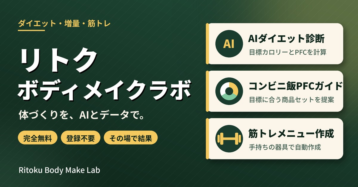 リトクボディメイクラボ｜ダイエット＆増量AI診断